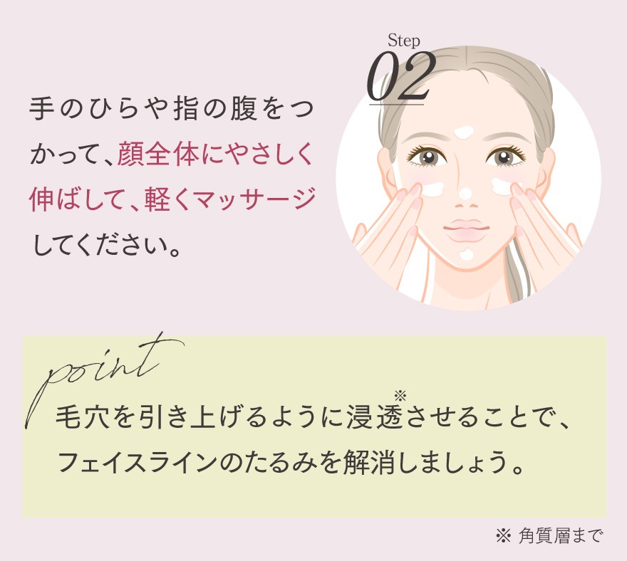 Step02 1
